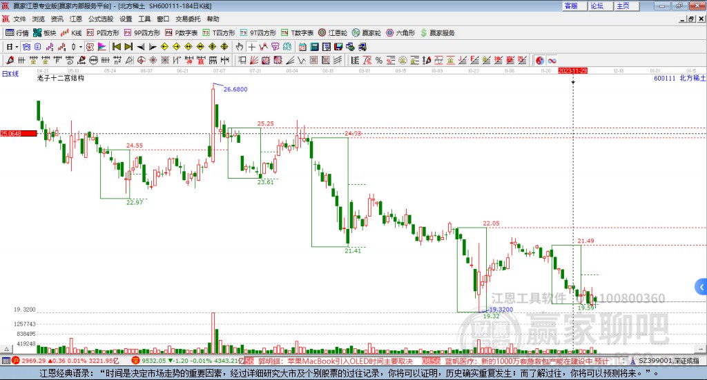 北方稀土（600111）股吧深度解析，投資亮點(diǎn)與前景展望，北方稀土（600111）股吧深度解析，投資亮點(diǎn)與未來前景展望