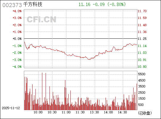 深入了解關(guān)鍵詞002373，含義、應(yīng)用與優(yōu)化策略，關(guān)鍵詞002373的含義、應(yīng)用與優(yōu)化策略詳解