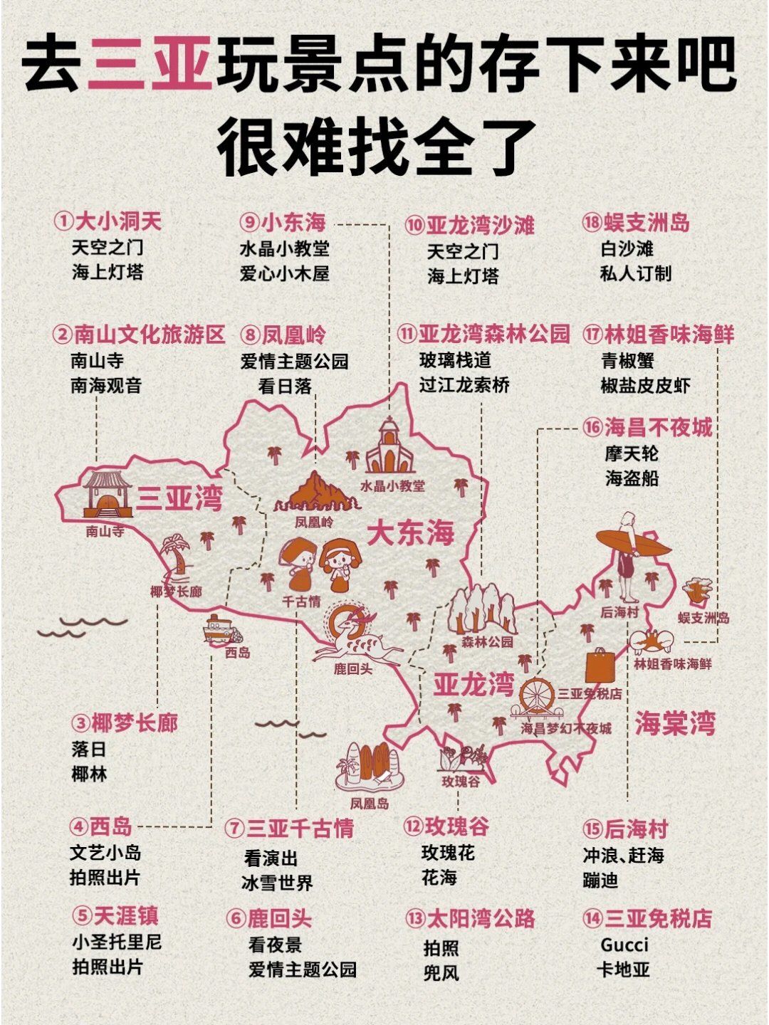 三亞市內(nèi)景點(diǎn)推薦，探索美麗的天堂城市，三亞市內(nèi)景點(diǎn)大賞，探索天堂城市的魅力之旅