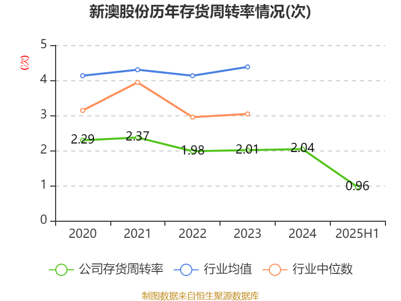 新澳2025今晚開獎結果，揭秘彩票背后的秘密與期待，揭秘新澳2025彩票開獎背后的秘密與期待，今晚開獎結果揭曉！