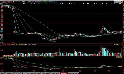 股票300275，深度解析與市場(chǎng)前景展望，股票300275深度解析及市場(chǎng)前景展望