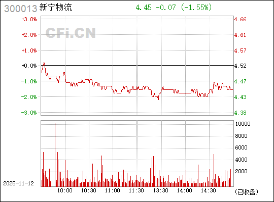 揭秘數字300013，背后的故事與神秘含義，數字300013背后的故事與神秘含義揭秘