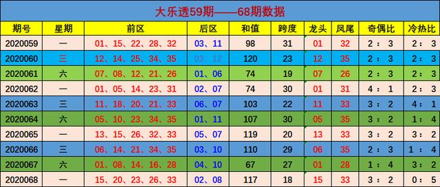 揭秘一肖劉伯溫的獨特預(yù)測，930十碼傳奇，劉伯溫獨特預(yù)測揭秘，一肖傳奇的九碼十碼揭秘