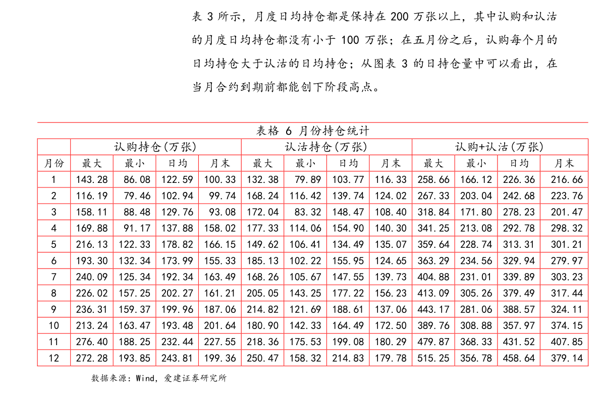 關(guān)于股票行情分析，聚焦代碼為002616的股票動態(tài)，股票行情分析，聚焦代碼為002616的動態(tài)走勢觀察