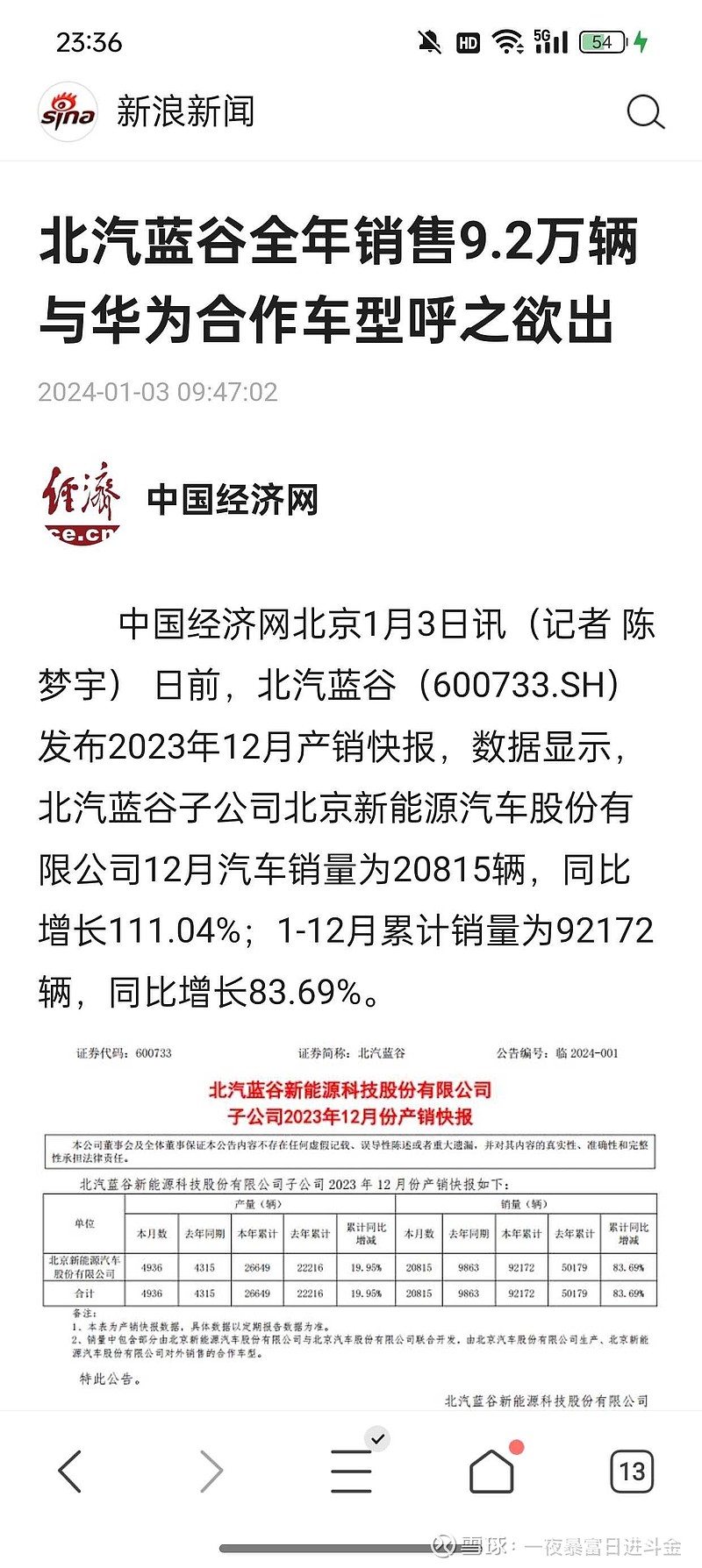 北汽藍(lán)谷2024目標(biāo)價(jià)，未來展望與投資策略，北汽藍(lán)谷未來展望，2024年目標(biāo)價(jià)及投資策略解析