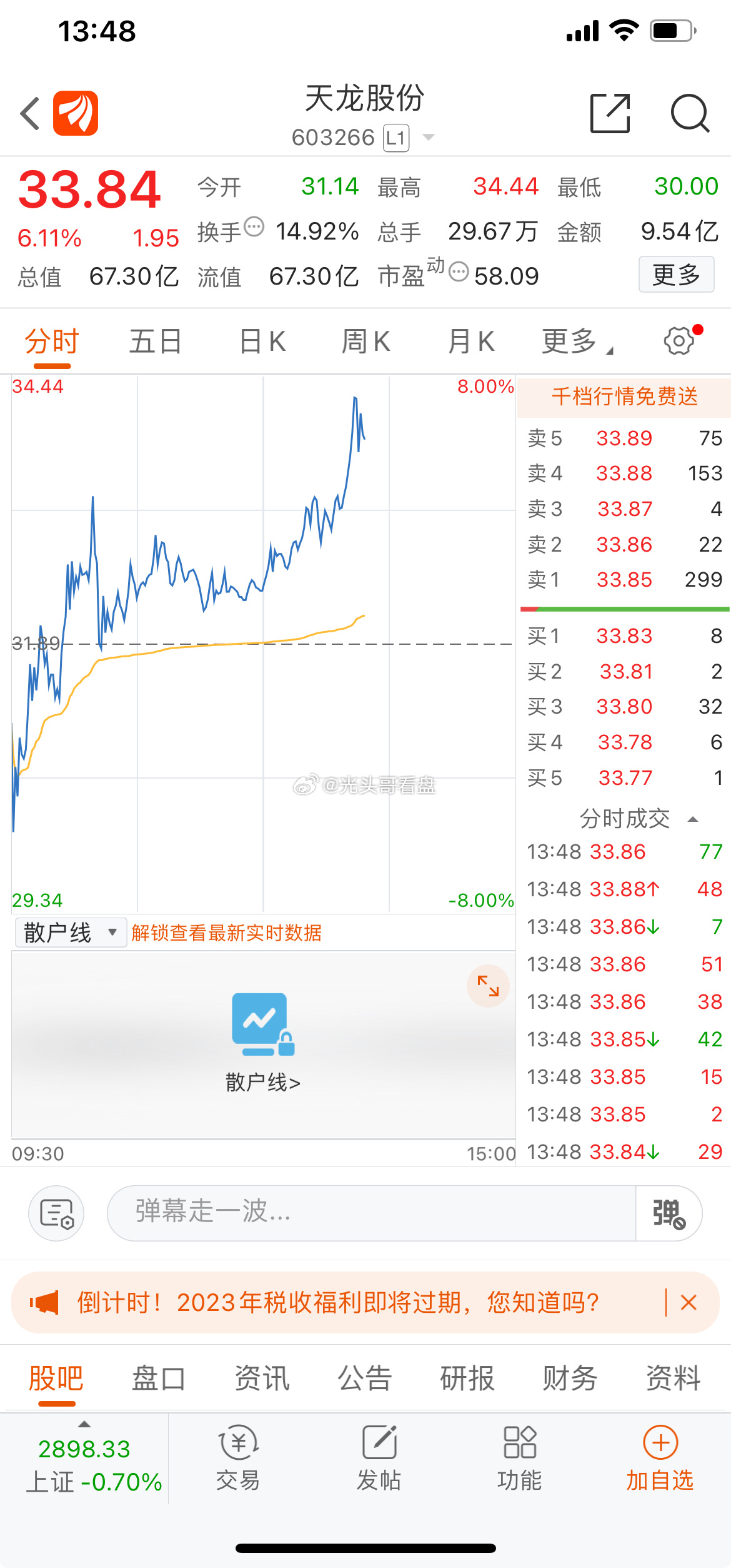 關(guān)于603881股票的全面解析，全面解析，股票603881深度報(bào)告