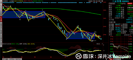 上證指數(shù)與股票市場(chǎng)的深度解析，上證指數(shù)與股票市場(chǎng)的深度探究