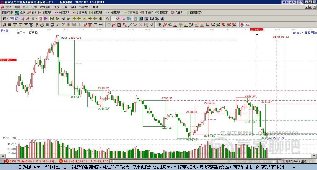 深入了解數(shù)字代碼，001387的神秘面紗與SEO優(yōu)化策略，揭秘數(shù)字代碼001387的秘密與SEO優(yōu)化策略探究