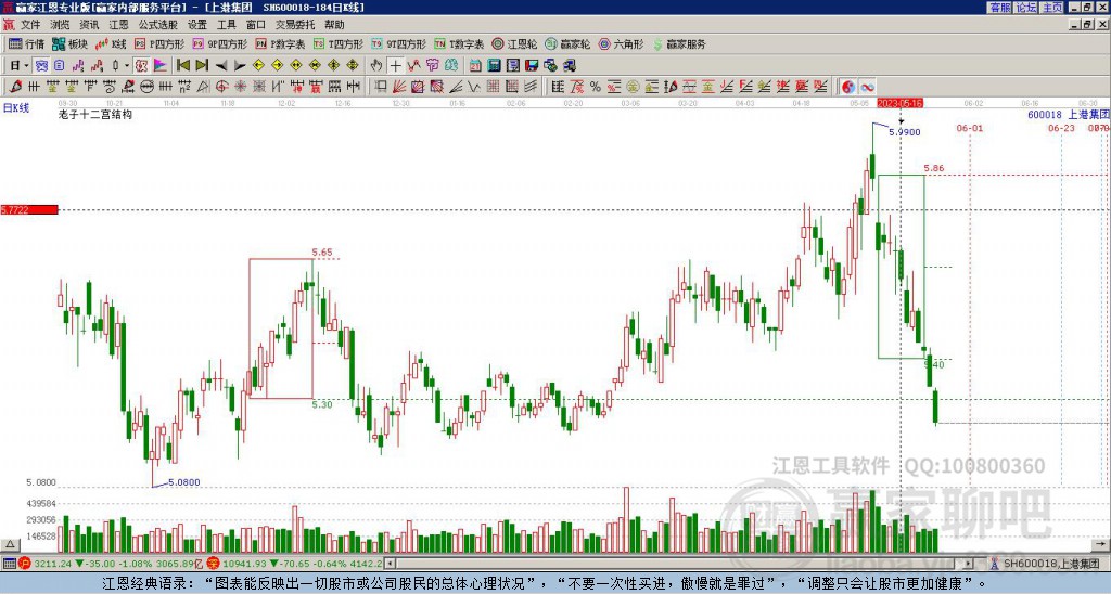 探索30065股吧的獨(dú)特魅力與價(jià)值潛力，探索30065股吧的獨(dú)特魅力與價(jià)值潛力解析