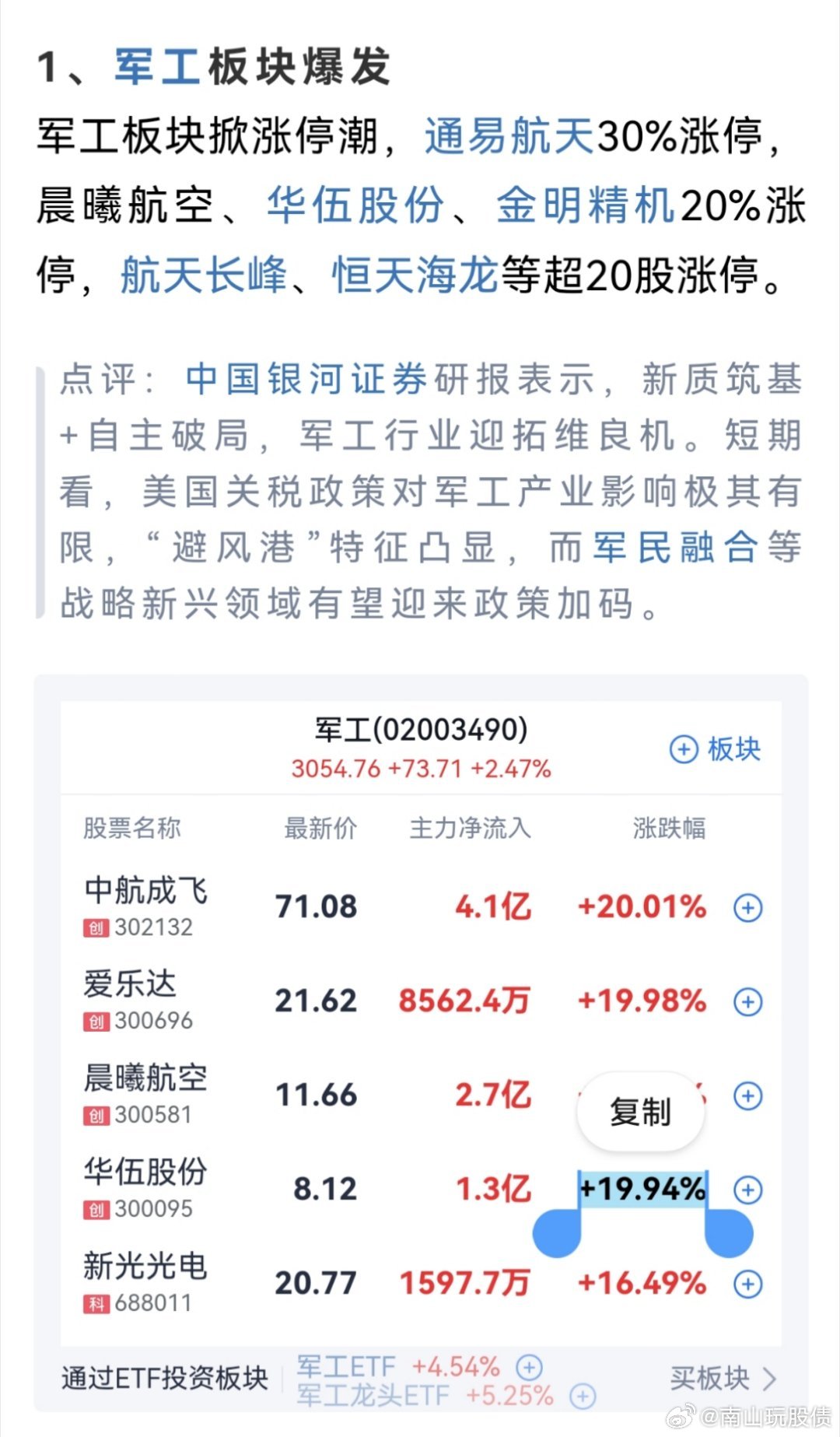 最好的軍工股票，投資潛力與未來發(fā)展展望，最佳軍工股票投資潛力與未來發(fā)展展望