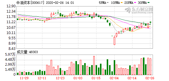 關(guān)于中銀證券股票股吧——深度解析601696股票的投資價(jià)值，中銀證券股票股吧深度解析，探究投資價(jià)值與前景展望（股票代碼，601696）
