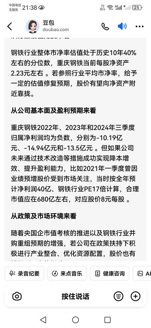 重慶鋼鐵股吧，深度解析與前景展望，重慶鋼鐵股吧，深度剖析與未來前景展望