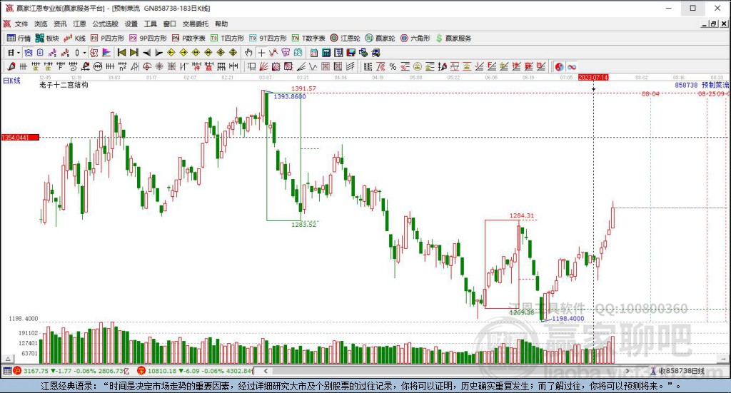 探索300094股吧的獨特魅力與機遇，揭秘300094股吧，獨特魅力與無限機遇