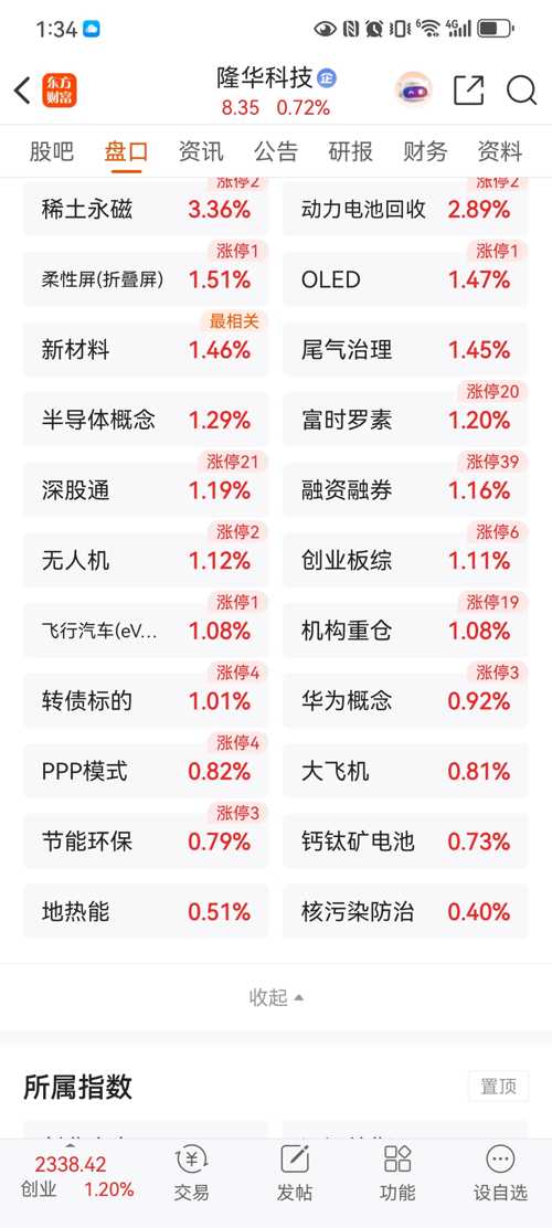 隆華科技股票，深度解析與前景展望，隆華科技股票深度解析及前景展望