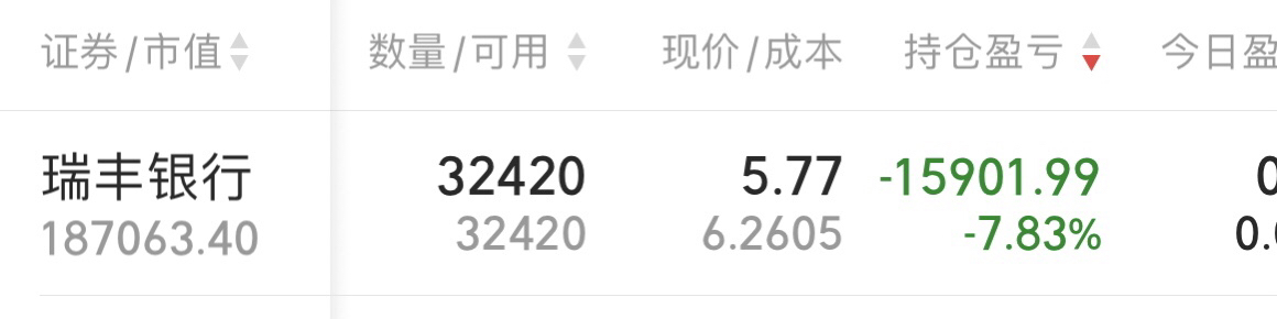 探索601528股吧的獨(dú)特魅力與價(jià)值潛力，揭秘，601528股吧的獨(dú)特魅力與價(jià)值潛力探索