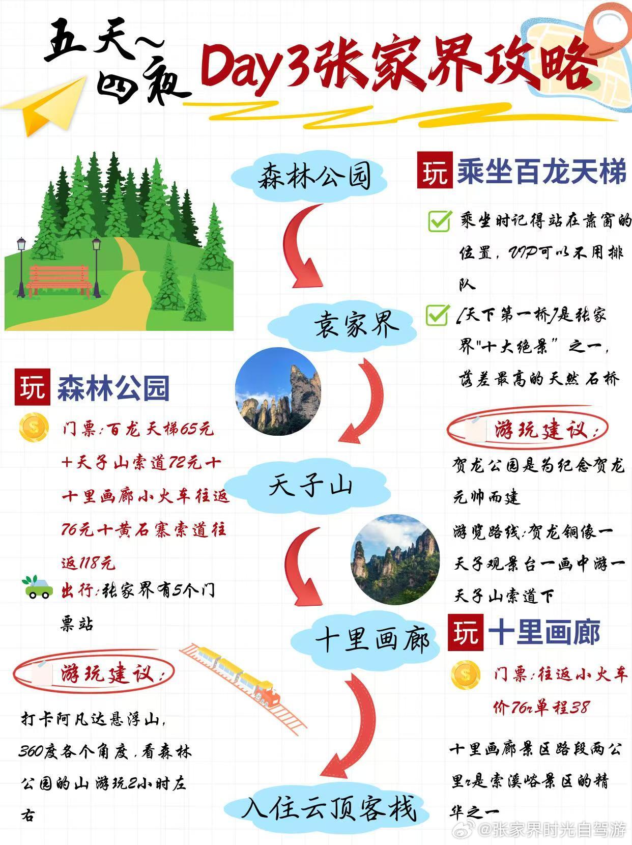 張家界游玩攻略，探索自然奇景的絕佳選擇，張家界自然奇景探索攻略，絕佳游玩選擇