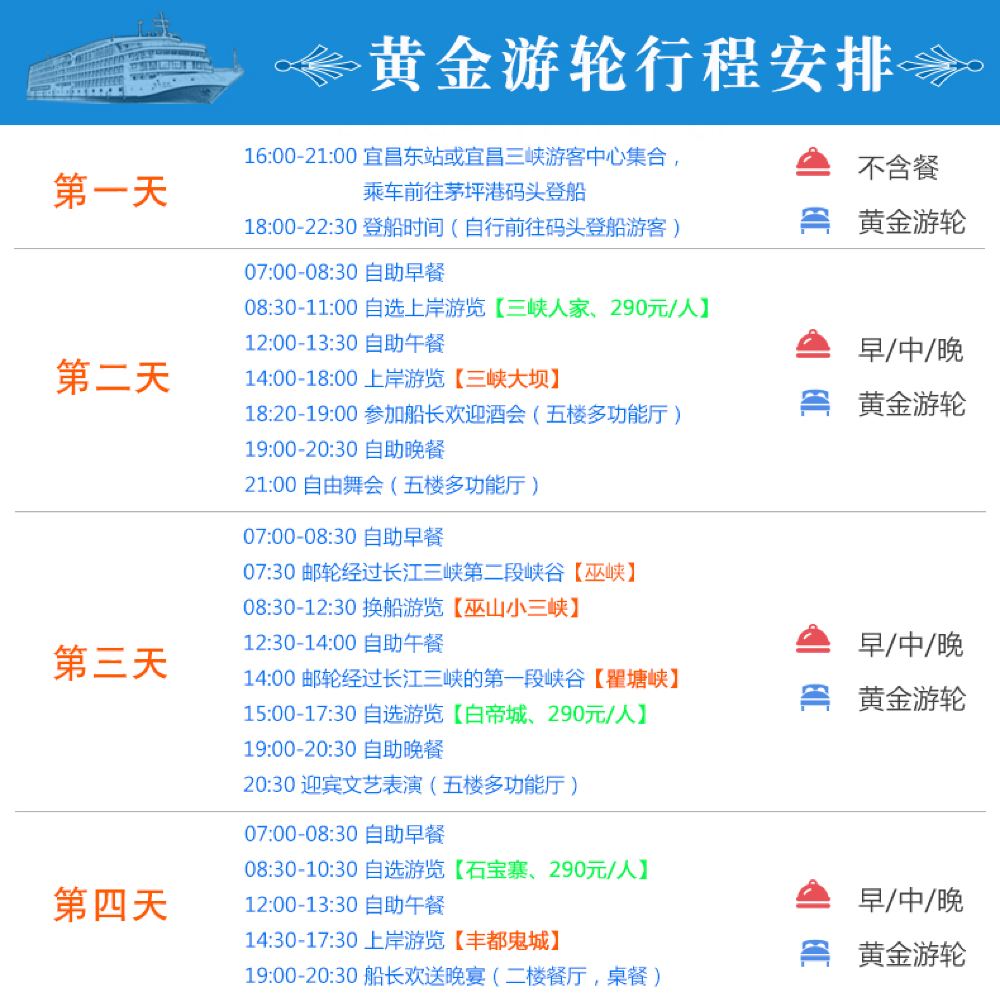宜昌到重慶游輪票價(jià)表詳解，豪華之旅的預(yù)算與選擇，宜昌至重慶游輪票價(jià)詳解，豪華之旅的預(yù)算與選擇攻略