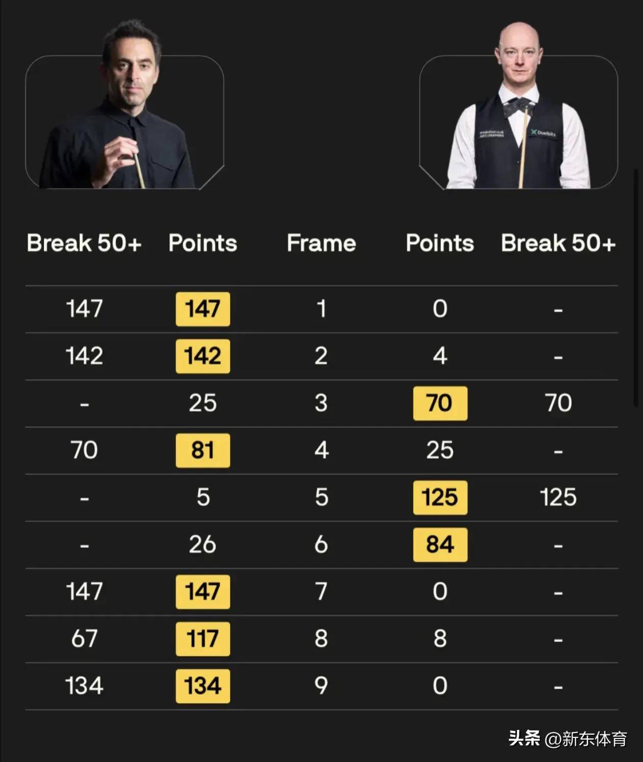 新澳天天開獎資料大全第1052期，全方位解析與前瞻性預測，新澳第1052期開獎資料大全，全方位解析與前瞻性預測揭秘！