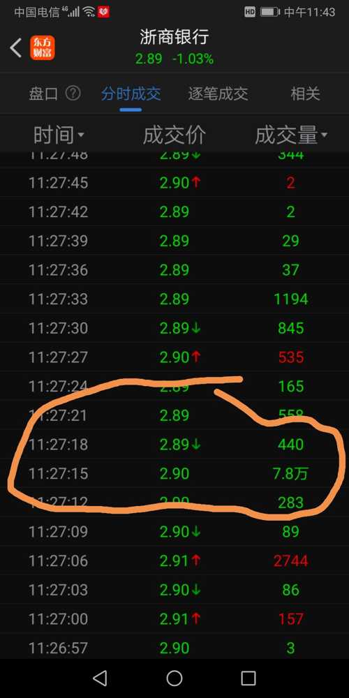 浙商銀行股吧，探索601916的魅力與機(jī)遇，浙商銀行股吧，探索股票601916的魅力與無限機(jī)遇