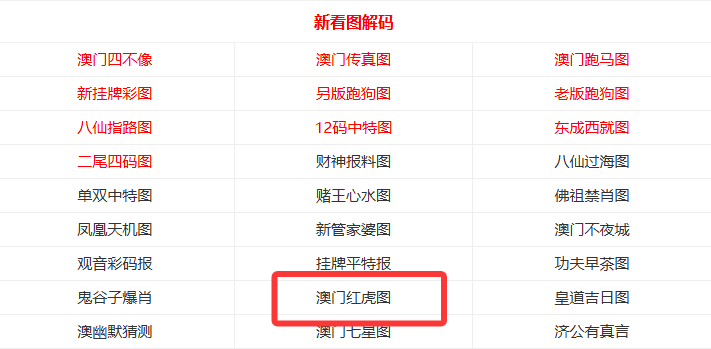 2025年天天彩免費(fèi)資料，探索未來彩票的新機(jī)遇，探索未來彩票新機(jī)遇，2025年天天彩免費(fèi)資料