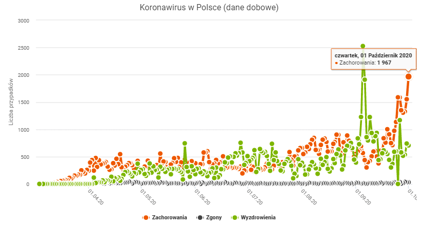 預(yù)測(cè)2025年澳彩走勢(shì)圖，未來彩票市場(chǎng)的走向與變化分析，2025年澳彩走勢(shì)預(yù)測(cè)及未來彩票市場(chǎng)變化深度解析