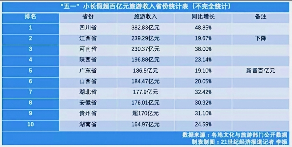 全國排名前十的旅游網(wǎng)站，探索中國旅游業(yè)的領(lǐng)軍力量，中國旅游領(lǐng)軍力量，全國排名前十旅游網(wǎng)站深度解析