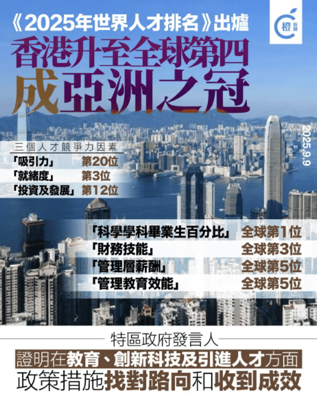 探索未來的香港，最新資料揭示2025年香港的發(fā)展藍(lán)圖，揭秘香港未來藍(lán)圖，探索至2025年的全新發(fā)展軌跡