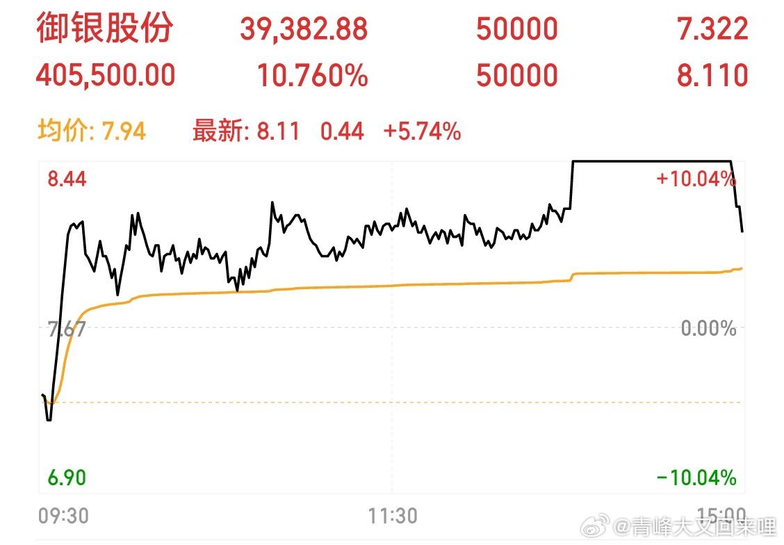 御銀股份最新消息全面解析，御銀股份最新動態(tài)全面解讀