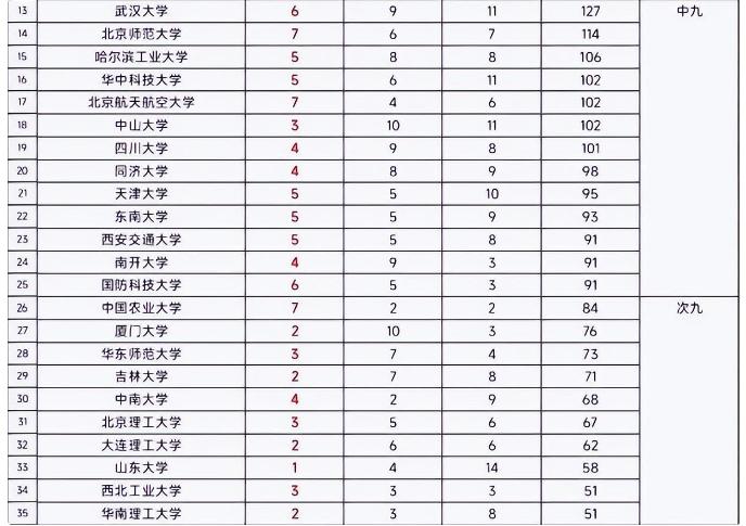 揭秘國防大學(xué)，為什么不建議輕易報考國防大學(xué)？，揭秘國防大學(xué)，報考需謹(jǐn)慎，原因大解析！