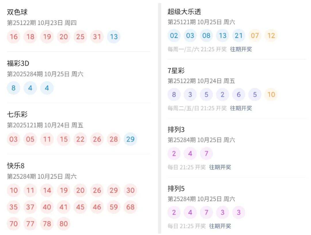 2025澳門六開彩開獎結(jié)果實時查詢表，輕松掌握最新開獎動態(tài)，澳門六開彩實時開獎結(jié)果查詢表，掌握最新開獎動態(tài)