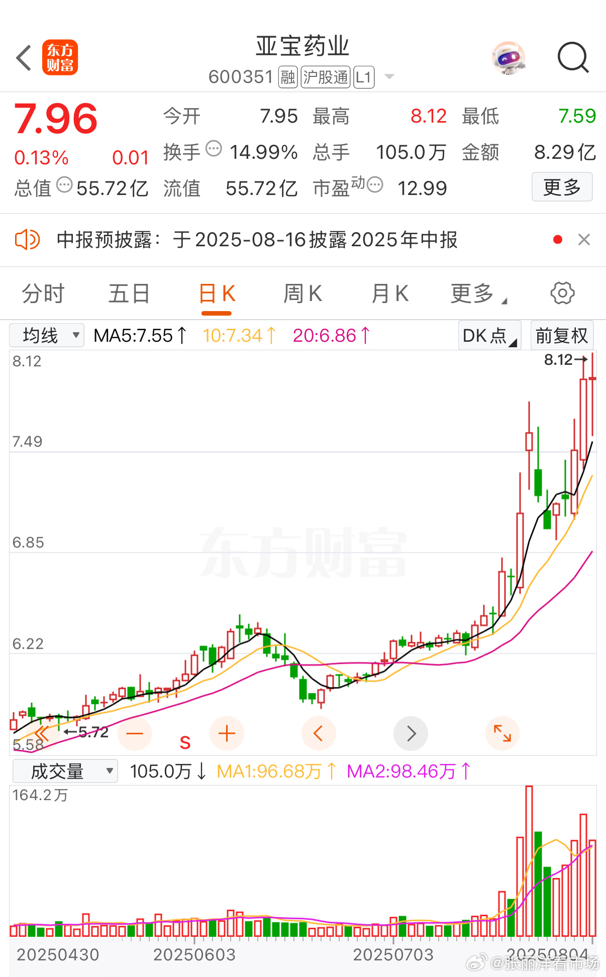 亞寶藥業(yè)股票行情深度解析，亞寶藥業(yè)股票行情全面解析
