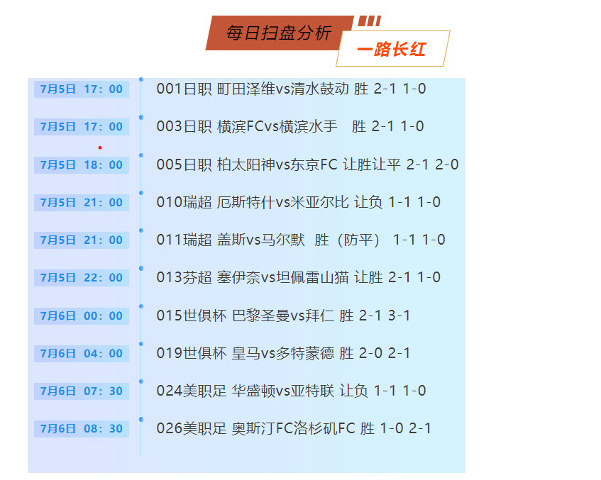 澳門大全資料免費，探索未來的機遇與挑戰(zhàn)（至2025年），澳門未來機遇與挑戰(zhàn)概覽，至2025年免費資料大全探索報告