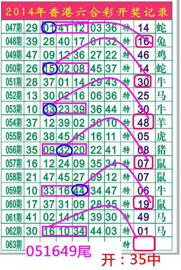 澳門六開彩最快開獎(jiǎng)直播，體驗(yàn)真實(shí)的彩票魅力與激情，澳門六開彩直播，真實(shí)彩票魅力與激情的開獎(jiǎng)瞬間