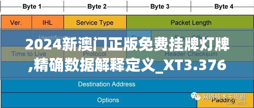 探索澳門未來，2025新澳門正版免費(fèi)掛牌燈牌展望，澳門未來展望，探索新澳門正版掛牌燈牌至2025年發(fā)展之路