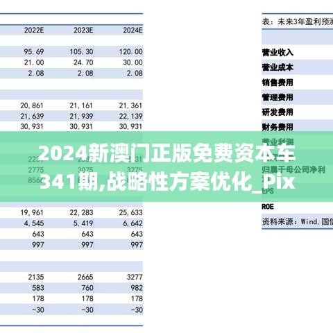 探索未來，2025新澳門正版免費(fèi)資本車，探索未來，2025新澳門正版免費(fèi)資本車展望