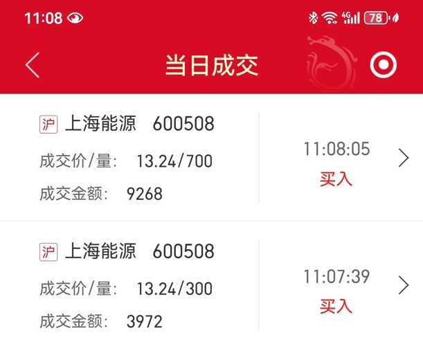 探索600508股吧的獨特魅力與價值潛力，揭秘600508股吧的獨特魅力與潛力價值