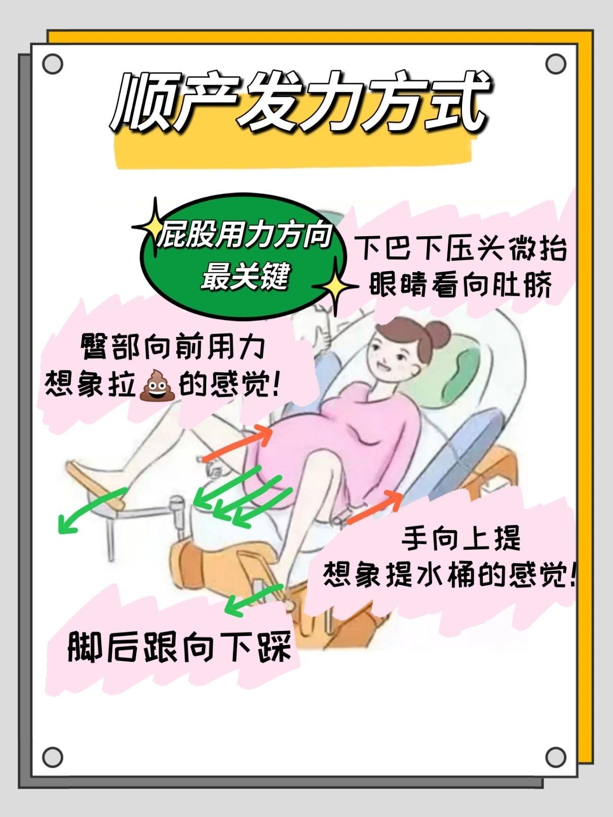 如何快速引起真宮縮——了解宮縮的真相與正確方法，如何快速引發(fā)真宮縮，揭秘宮縮真相與有效方法