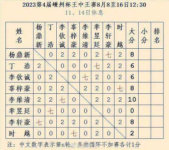 王中王一碼一肖開獎結(jié)果——深度分析與預(yù)測，王中王一碼一肖開獎結(jié)果深度解析與預(yù)測報告