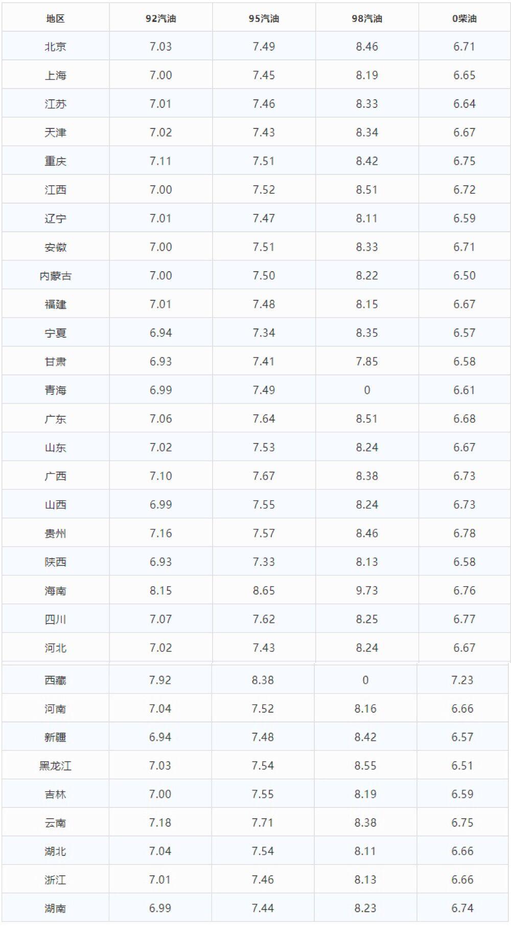 今日國際原油價格走勢最新消息，全球原油市場動態(tài)深度解析，全球原油市場動態(tài)深度解析，今日國際原油價格走勢最新消息