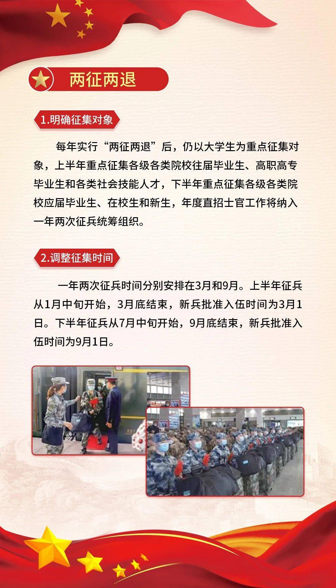 關于2022年征兵時間及條件的全面解析，2022年征兵時間與條件全面解讀