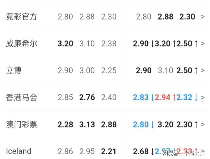 澳門六彩開獎結(jié)果查詢，輕松獲取最新開獎信息，澳門六彩最新開獎結(jié)果查詢，輕松獲取最新開獎信息