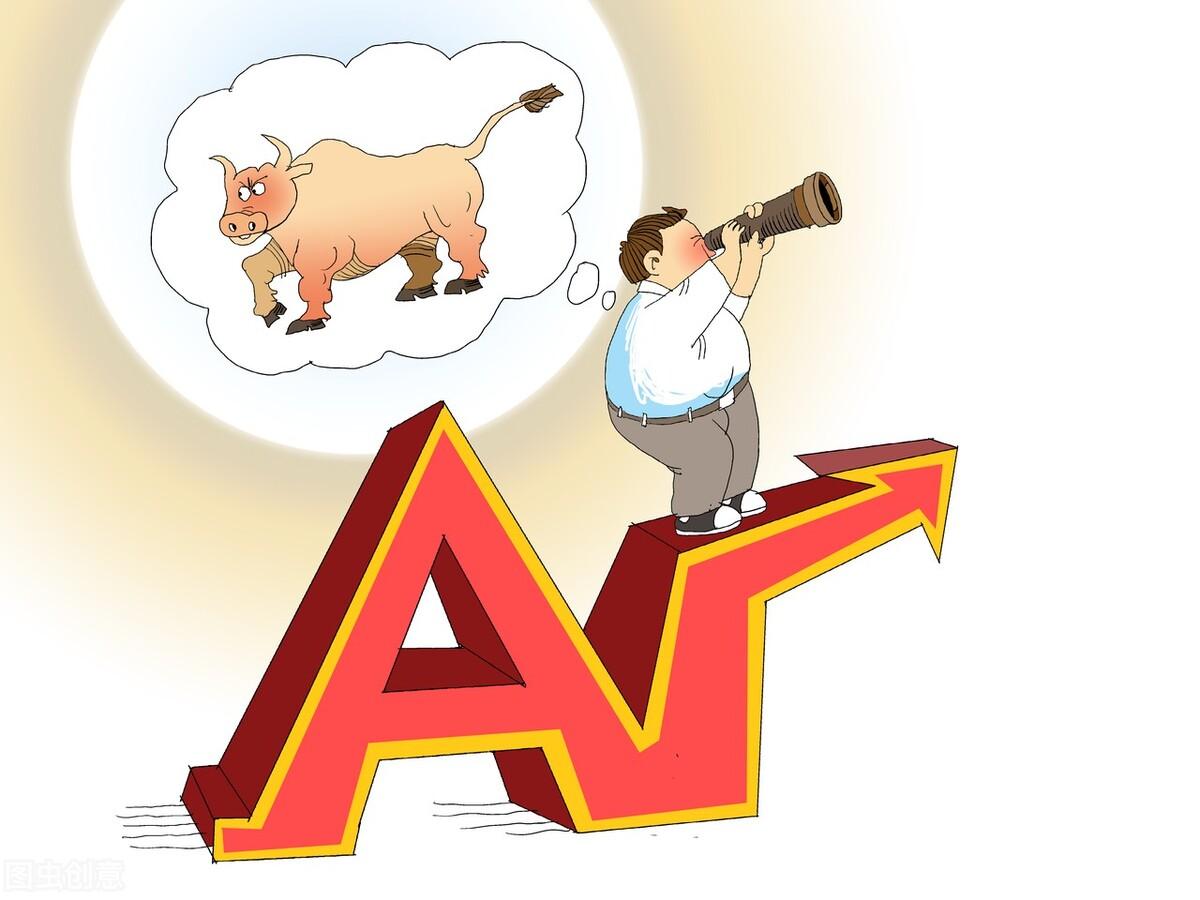 大盤今天走勢(shì)分析與展望，今日股市走勢(shì)解析及未來展望