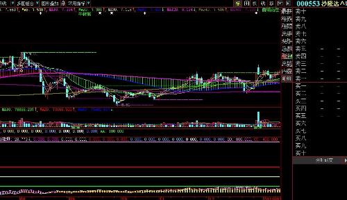揭秘數(shù)字代碼的秘密，了解數(shù)字000553背后的故事與含義，數(shù)字背后的故事，揭秘數(shù)字代碼的秘密，探尋數(shù)字000553的含義與故事