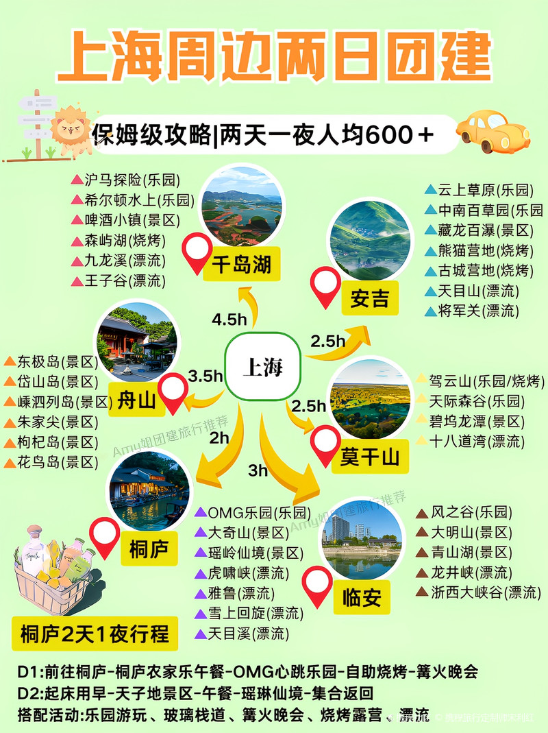 上海周邊二日游最佳地方，探索未知的美麗之旅，上海周邊二日游，探索未知的美麗之旅推薦地攻略