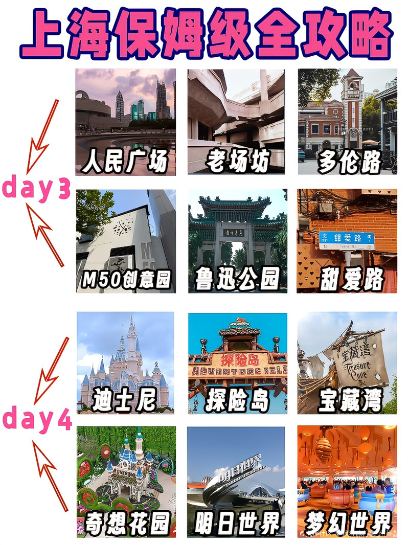 上海游玩攻略，探索魅力之都，魅力之都上海游玩攻略探索之旅