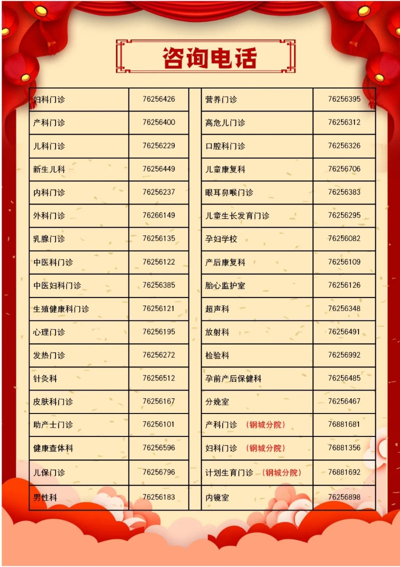 如何快速聯(lián)系到專業(yè)醫(yī)院？醫(yī)院咨詢電話的重要性及使用方法，快速聯(lián)系專業(yè)醫(yī)院指南，醫(yī)院咨詢電話的重要性與使用方法