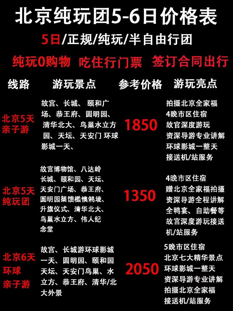 北京旅游團(tuán)五天行程及價(jià)格表深度解析，北京五天旅游團(tuán)行程及價(jià)格深度解析