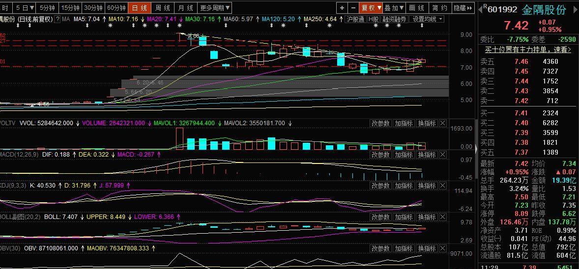 揭秘數字背后的故事，探索神秘的數字組合601992，揭秘數字組合601992背后的神秘故事
