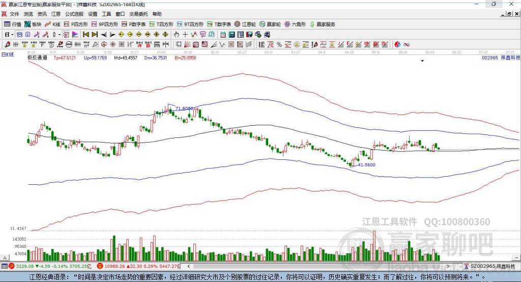 關(guān)于股票002965的全面解析，股票002965深度解析與探討