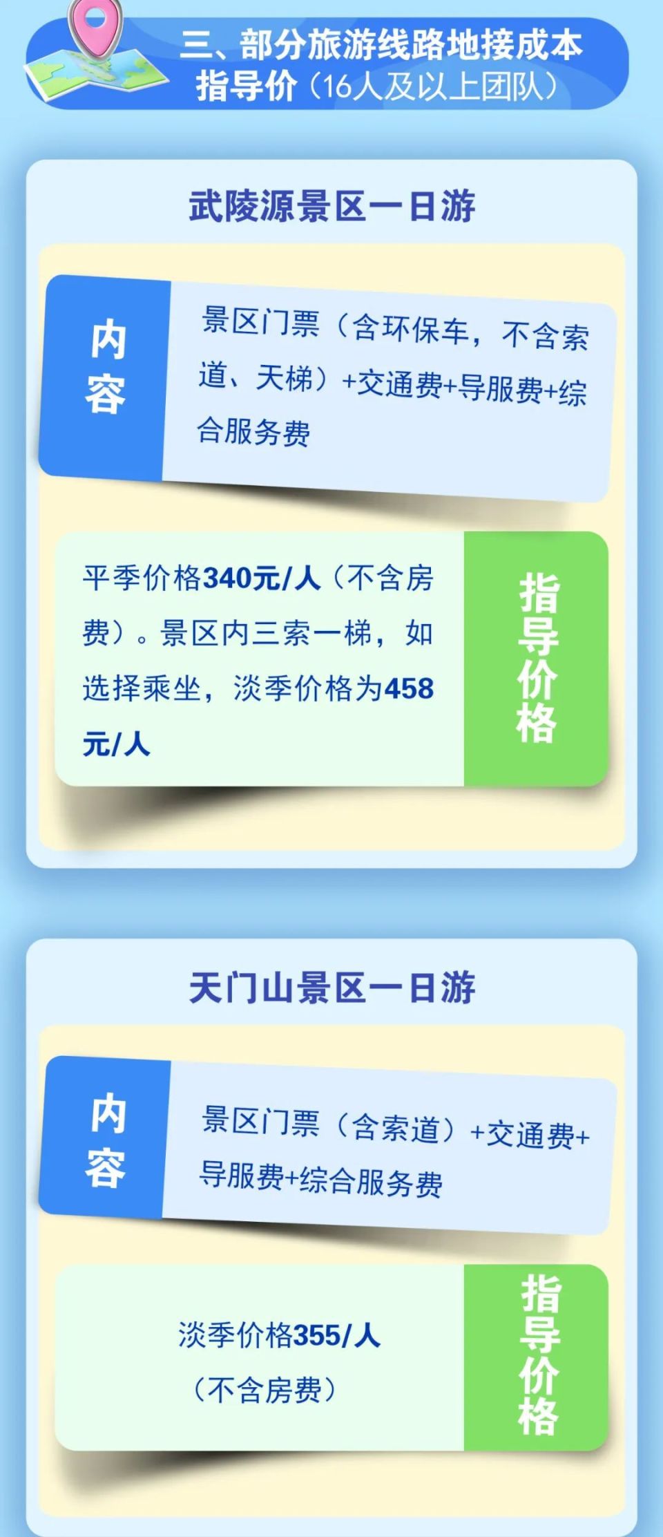 如何購買張家界門票更便宜？全面指南，張家界門票購買攻略，省錢全面指南